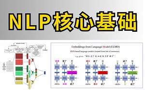 NLP基础入门：自然语言处理核心概念与技术解析！3小时快速掌握向量空间模型、语言模型、概率图模型等！