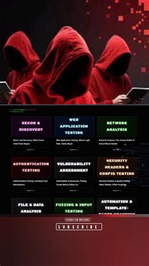 All Hacking tools ❤️ Using Kali Linux #smartphone #dhurandharsong #cybersecurity #bugbounty