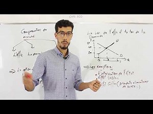 CAFE ECO : Economie générale 2BAC #EP02 Les composantes du marché Darija