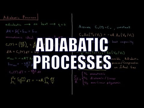 Chemical Thermodynamics 3.6 - Adiabatic Processes