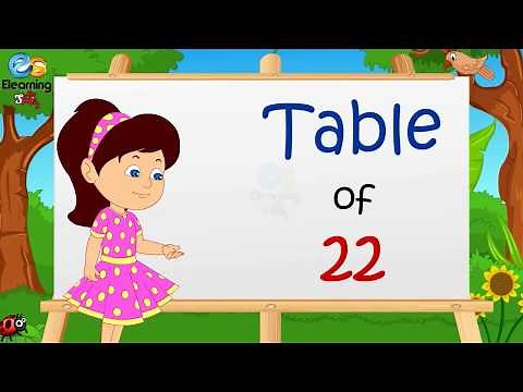 Table of 22 | Learn Multiplication Table of Twenty two | Tables for kids | Elearningstudio