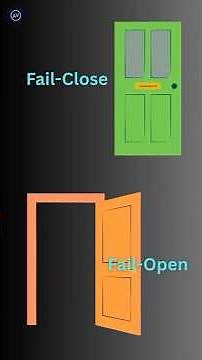 Fail-Open & Fail-Close #cybersecurity