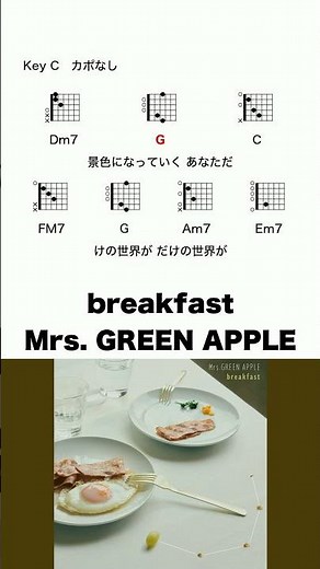 breakfast - Mrs. GREEN APPLE #コード