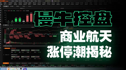 【0108收评】精准如约！午后跳水变送钱，科技主线迎15连阳！