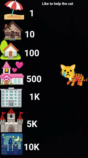 like to help the cat