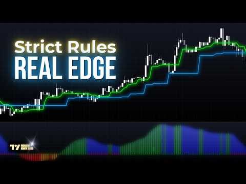 This Strategy Only Enters On Pullbacks — And That's Exactly Why It Works