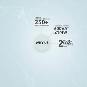 We leverage our global expertise and local market knowledge to ensure uninterrupted business continuity for our customers. Our commitment to delivering reliable and sustainable power solutions, backed by the widest service network in the industry, makes us the trusted partner to meet all your power backup needs comprehensively. Know More – www.numericups.com #NumericUPS #NewEnergyToPower #WehaveyouCovered #BusinessContinuity #UninterruptedPower #PowerBackup #UPSManufacturer #singlephaseUPS #Thre