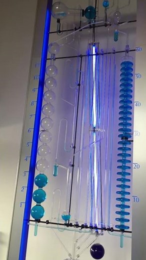 How the Water Clock Works