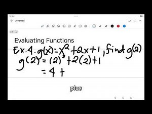 Evaluating Functions Made Easy! | Step-by-Step Guide