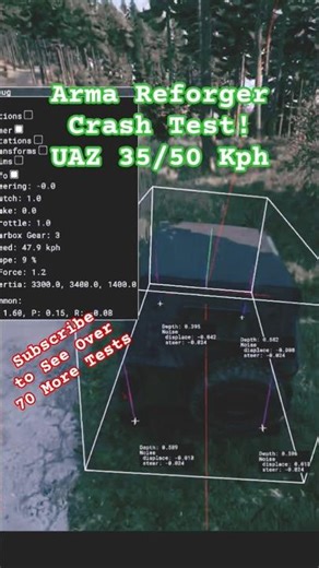 Arma Reforger Update 1.6 UAZ Crash Tests #armareforger #gaming #xbox #ps5 #pcgaming #shorts