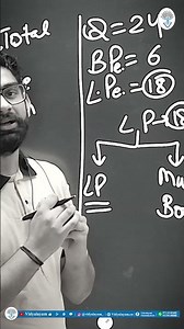 Lewis Dot Structure | Class 11 Chemistry | Easy Explanation