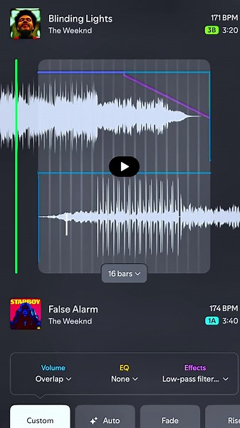 The Weeknd 16-Bar Mix: Blinding Lights and False Alarm