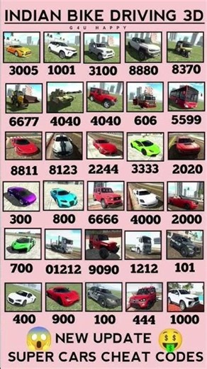 Indian bike driving 3D real cheat code PDF#all new cheat code