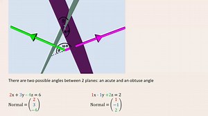 Angle between 2 Planes