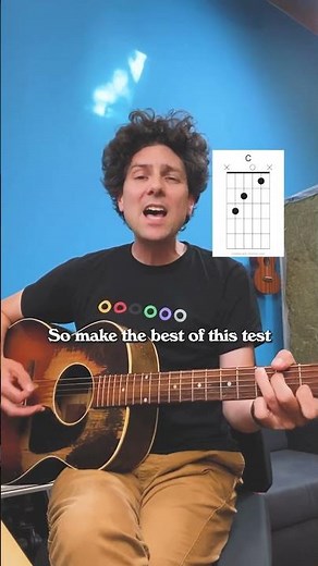 Good Riddance (Time of Your Life) by Green Day - Guitar Tutorial