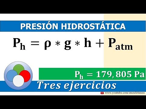 Ejercicios resueltos de presión hidrostática
