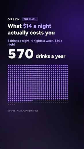 What $14 a night actually costs you