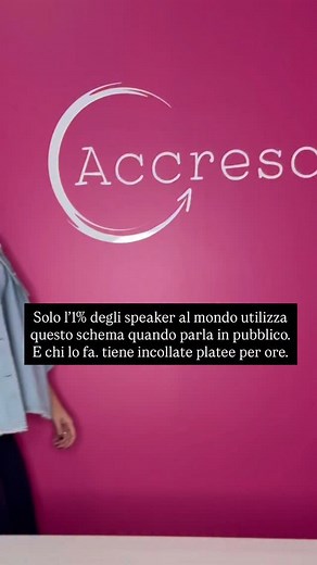 SALVA SUBITO IL VIDEO PER SCRIVERE IL TUO DISCORSO MEMORABILE ⬇️ Niente slide complicate. Niente frasi motivazionali vuote. Solo struttura persuasiva, semplicità ed emozioni. La maggior parte degli speaker improvvisa. Quelli bravi preparano. Quelli straordinari… seguono uno schema invisibile che guida il pubblico, emoziona, convince e porta all’azione. Ecco lo schema che condivido con i miei studenti quando devono creare uno speech che funziona SEMPRE: 🔹 1. “Aiuto X a fare Y in modo che Z” Così