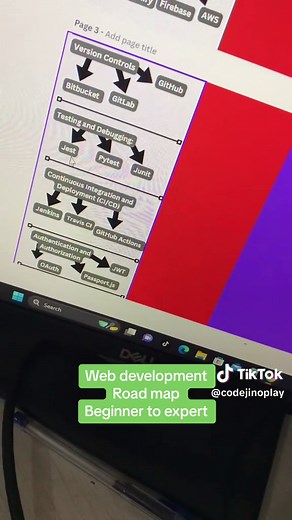 After learning all this stuff you will be a professional web developer , do practice more and more to become expert #foryou #fyp #viral #trend #learn #code #coding #development #tutorial #studentsguide #motivation #fypシ #foryoupage #skills4all #upwork #freelance #fiverr #foryoupageofficiall #roadmap #webdevelopment #webcourse