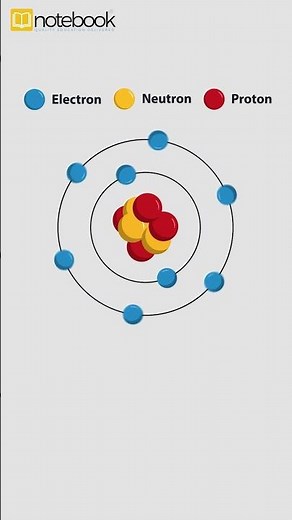 CBSE Class 9 Science – Atoms and Molecules Chapter Explained | Learn with Notebook – Easy & Fun!