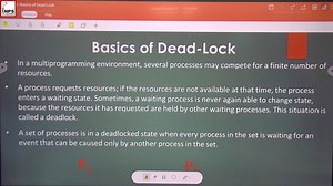 Introduction Of DeadLock In Operating System