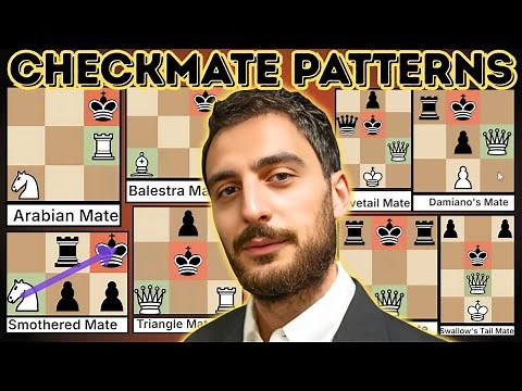 35 ESSENTIAL Checkmate Patterns Every Chess Player Should Know