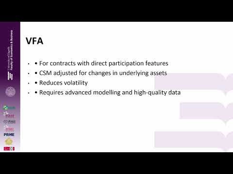 Transforming Insurance Reporting: Challenges of IFRS 17 Implementation