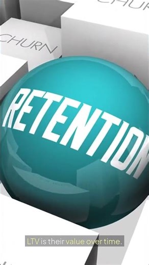 The Investor's GO/NO-GO Number (LTV: CAC Ratio) 🛑