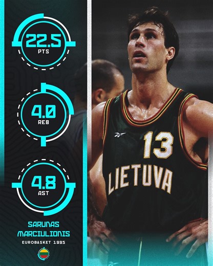One of the first Europeans to get significant playing time in the NBA. 🇱🇹 The MVP of #EuroBasket 1995, Sarunas Marciulionis celebrates his 60th Birthday! 🎂 | FIBA EuroBasket