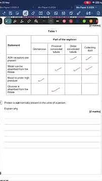 Can You Get Full Marks on This? | AQA Biology Paper 3 Q2 👑