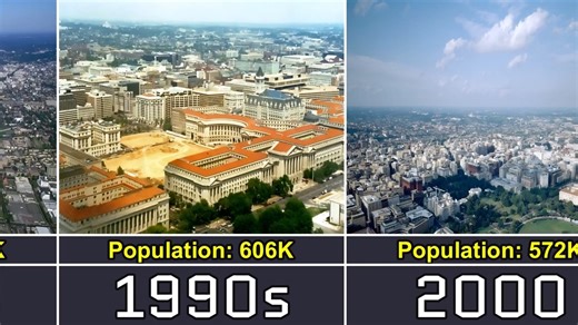 华盛顿特区的演变：1830 年至 2026 年