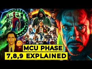 MCU Reboot,phase 7,8,9 & Next 10 Year Plan After Avengers Secret Wars,