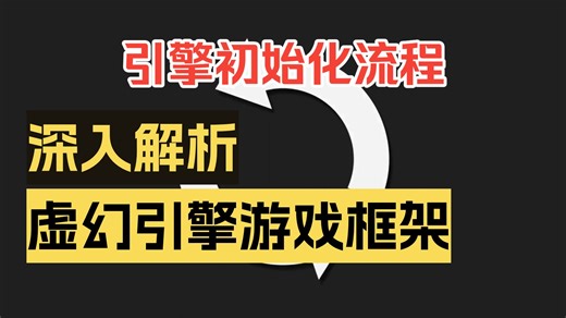 [UE5][中文配音] UE5 C  必须掌握的引擎初始化流程