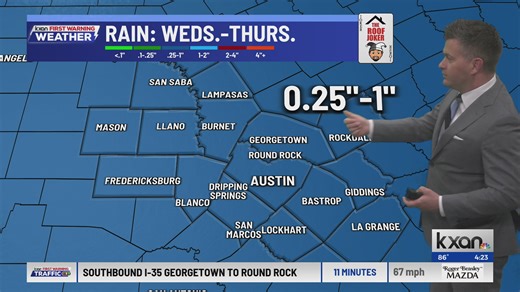 Storm coverage kicks up Wednesday with a cold front | KXAN forecast (April 28)