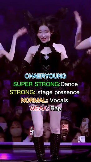 Strongest Vs Weakest talent of itzy members🙃#shorts#viralvideo#trending#itzy #nono#jyp#lia#yeji#yuna