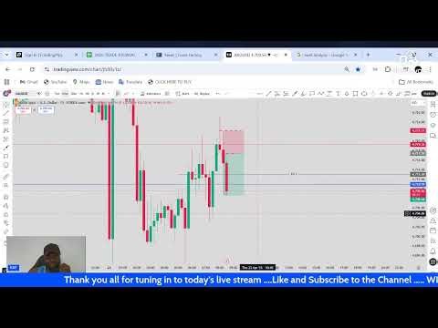 🔴How to Move from a Losing Trader to a Profitable Trader