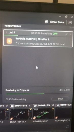 Automatic Ichimoku analysis is on its way but the recording, editing and rendering takes time!
