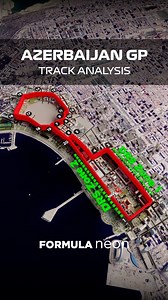 Formula Neon F1 on Instagram: "🏁 Azerbaijan GP Track Analysis – Everything You Need to Know! 🇦🇿 Welcome to the Baku City Circuit — the fastest street track in Formula 1. A 6.003-kilometer layout through Azerbaijan’s capital, combining medieval walls, flat-out straights, and unforgiving 90-degree corners. 🔹 Fastest corner? Turn 20 — a flat-out right kink at 305 km/h. 🔹 Slowest corner? Turn 7 — a tight right at just 65 km/h. 🔹 Biggest overtaking zones? Turn 1 after the pit straight, and Turn