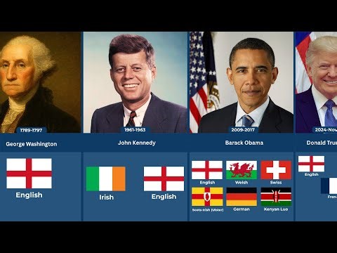Ancestral Background of US Presidents