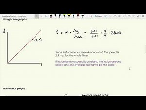 Forces and motion: Average speed and instantaneous speed