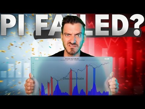 Bitcoin Pi Cycle Top Indicator Won’t Save You: Here's Why