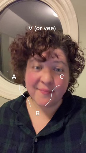 Understanding V, Vee, and Vee Triad Relationships in Polyamory