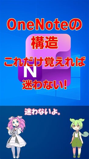 OneNoteの構造が一気にわかる！4階層まとめ #onenote