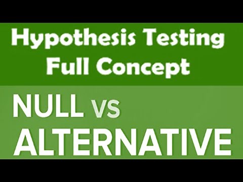 Statistics: Hypothesis Testing, When Standard deviation is given , Urdu/Hindi