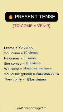 Must-Know Spanish Verb “TO COME (VENIR)” | Present, Past & Future #shorts
