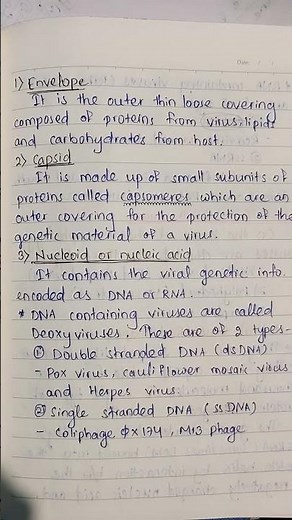 Structure of virus || Viral structure with hand written notes