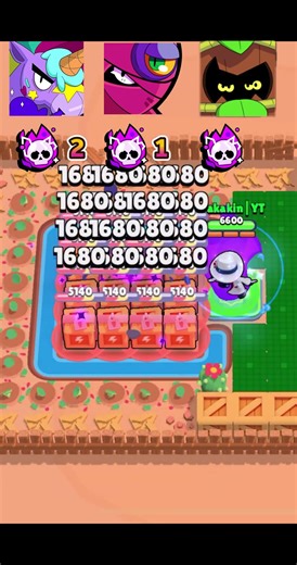 How Many HYPERS Does It Take to Break a Box?”“Every Brawler vs Box with ONLY HYPER 😱”#brawlstars#fyp
