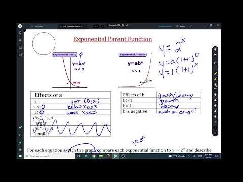 Algebra Lesson 8-8 Exponential Parent Function
