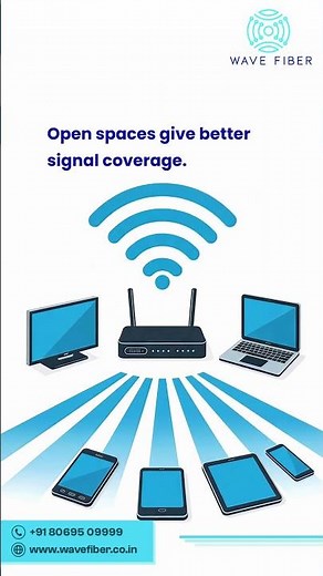 Boost Your Internet Speed: The Ultimate Guide to Router Placement 📶| Wave Fiber