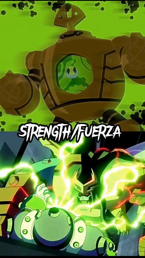 Clockwork Creepypasta Analysis: Ben 10 Theories